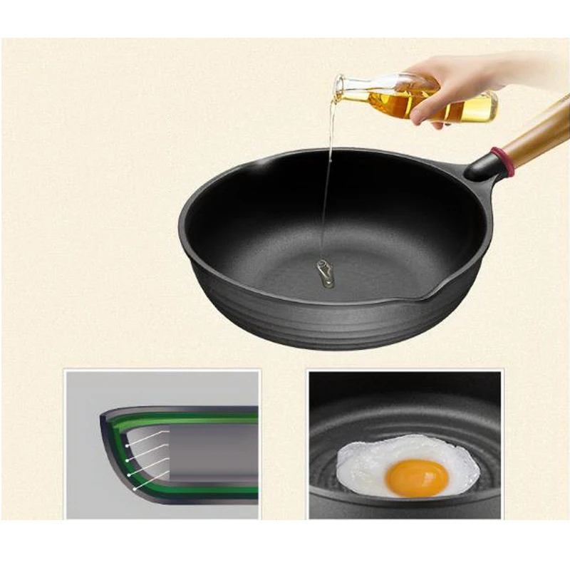 230622/Cast iron with frying pan / 28cm non-stick no fume Induction Cooker / universal wok/Fine workmanship
