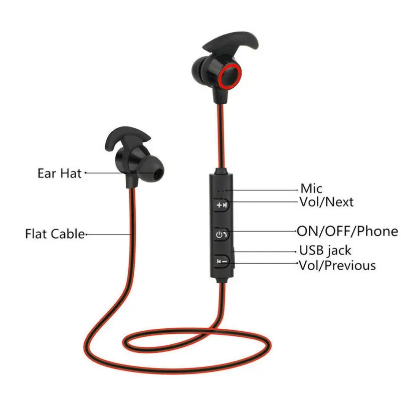 Wireless Headphone For Motorola Moto G6 G5 G5S G4 G3 G2 G C Plus E4 E5 Z Z2 Z3 Play X X4 Bluetooth Earphone Headset Earpiece |