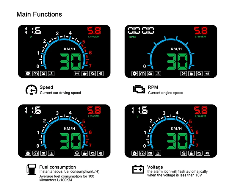 Автомобильный скоростной проектор с головным дисплеем OBD HUD автомобильный