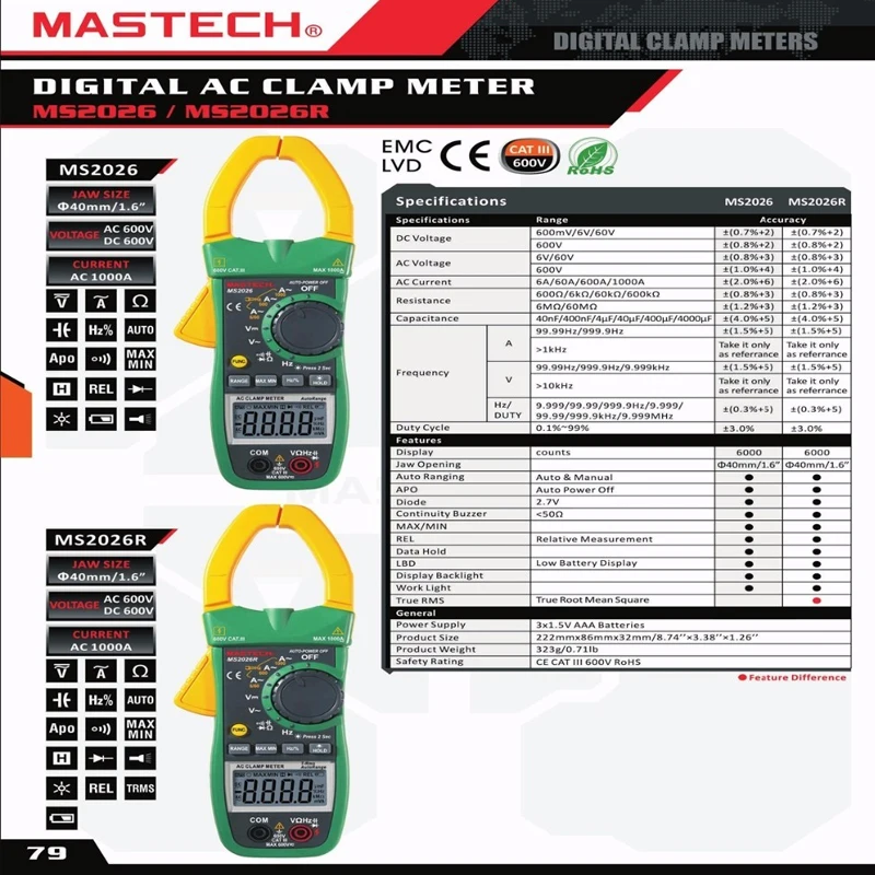 Mastech MS2026R цифровой клещи тепреп тестер AC Амперметр AC/DC Вольтметр Сопротивление