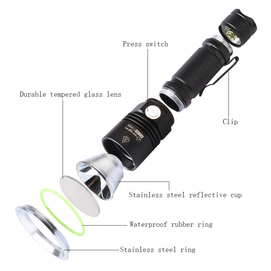 Chenglnn USB перезаряжаемые фонарик мини портативный 4 режима 500LM Cree XPE светодио дный