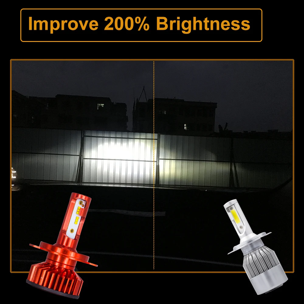CZPVQ Автомобильные фары H7 LED Canbus Mini H4 Светодиодные H1 H3 H8 H9 H11 9005 HB3 9006 HB4 880 881 H27 для
