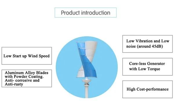 Ветровая солнечная гибридная уличная система спиральный VAWT 200 Вт 12 В/24 В