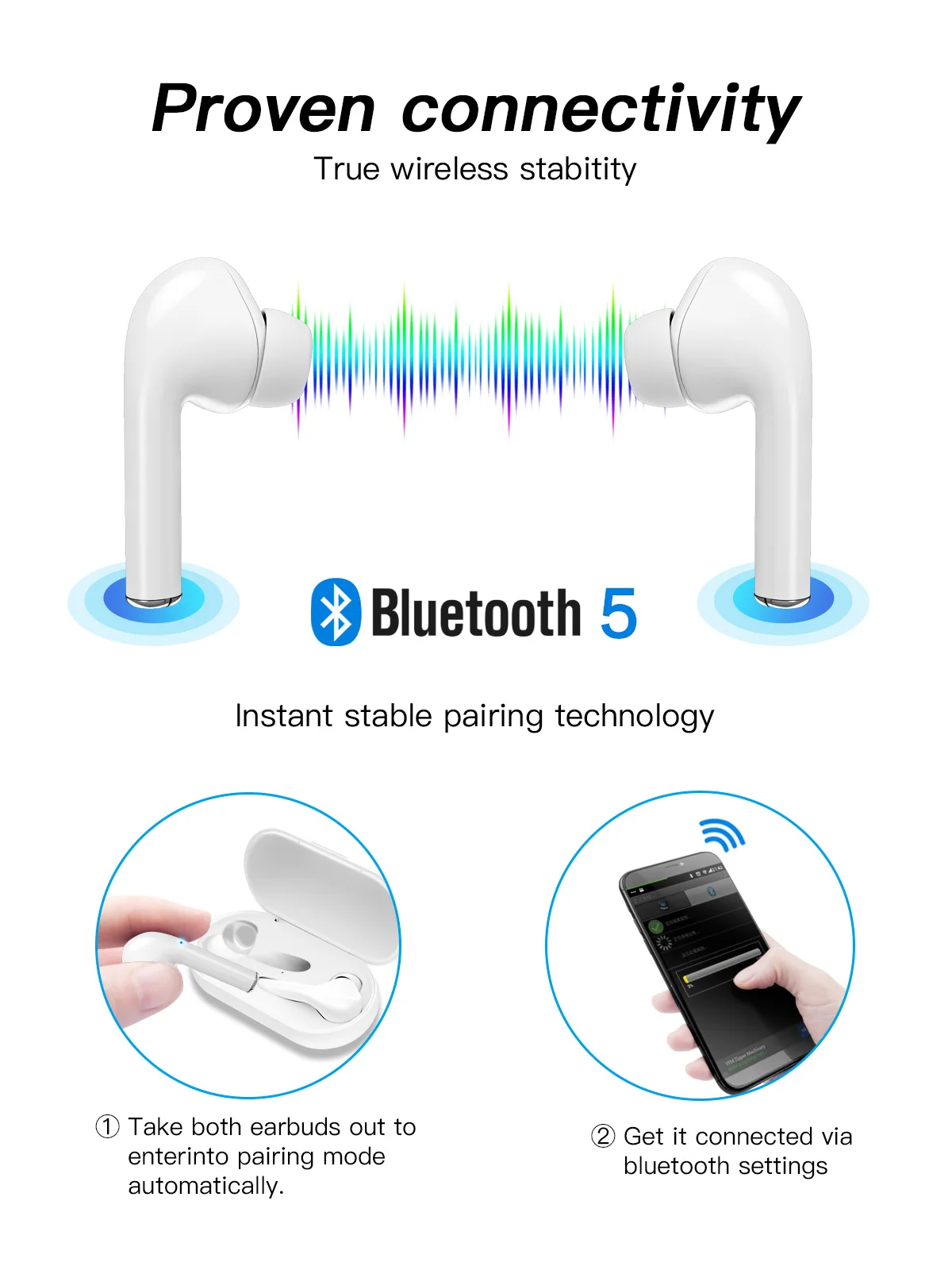 FONKEN наушники-вкладыши TWS с M6s Беспроводной наушники 5,0 Bluetooth стерео наушники в ухо спортивные наушники Handsfree с зарядный чехол для телефона
