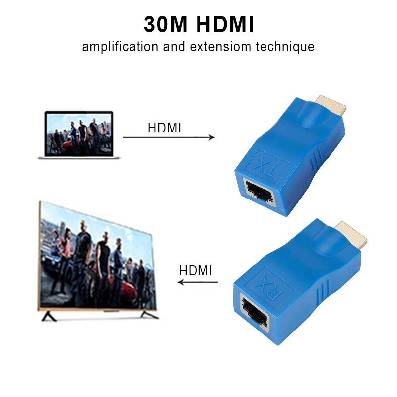 2 шт. 30 м 4K 3D HDMI совместимый 0 удлинитель для RJ45 через Cat 5e/6 сетевой адаптер Ethernet LAN *