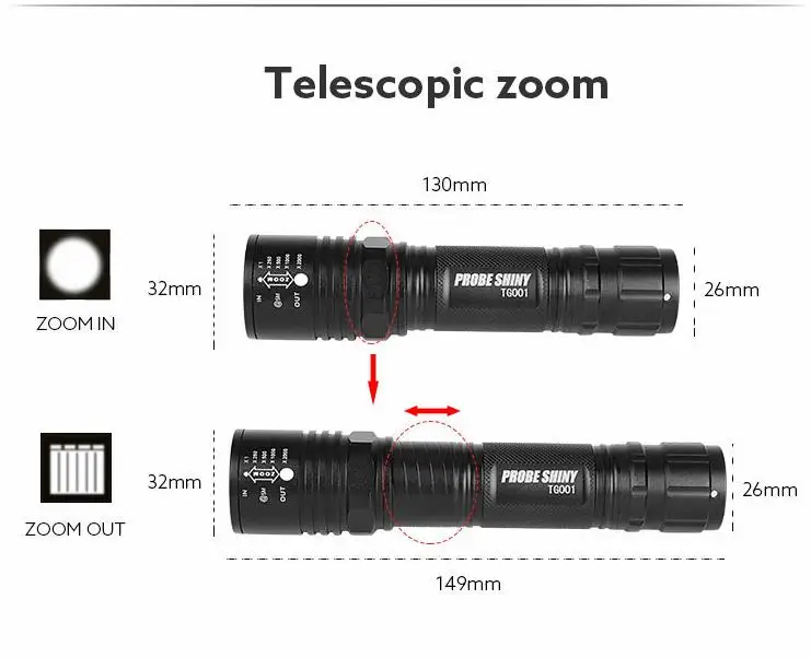 Tigergod TG 001 зум 3 режима Linterna Фонарик светодиодный Cree XR E T6 500 люмен фонарь для