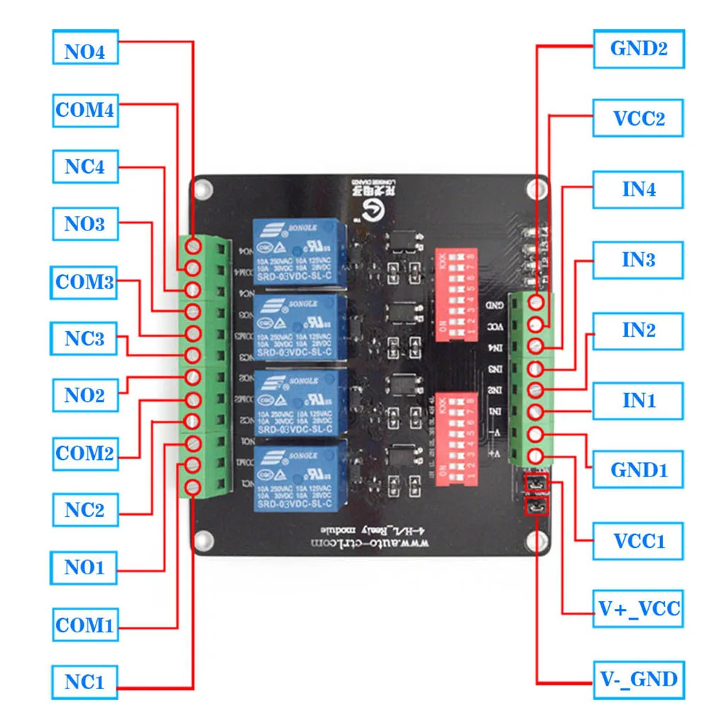 4-Channel 3V/5V/12V/24V Relay Board Module with Optocoupler High / Low Level | Обустройство дома