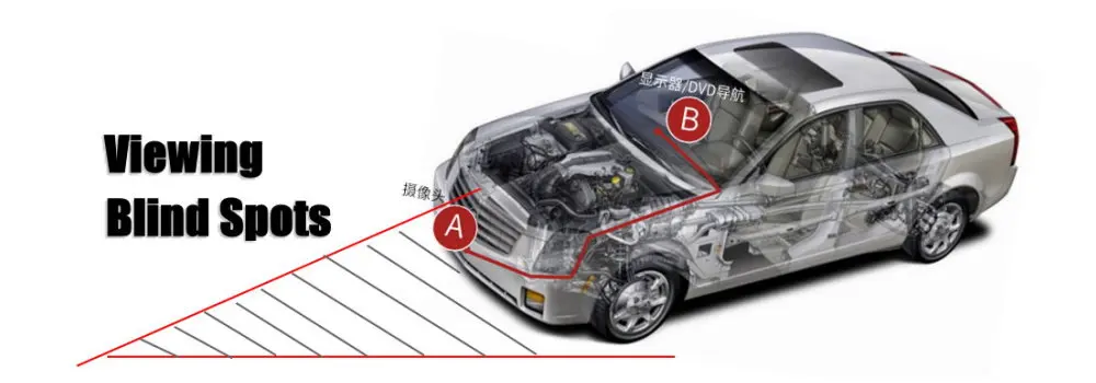 Автомобильная Камера Переднего Вида для Mercedes Benz E-Class W212 V212 S212 W213 S213 HD Водонепроницаемая камера