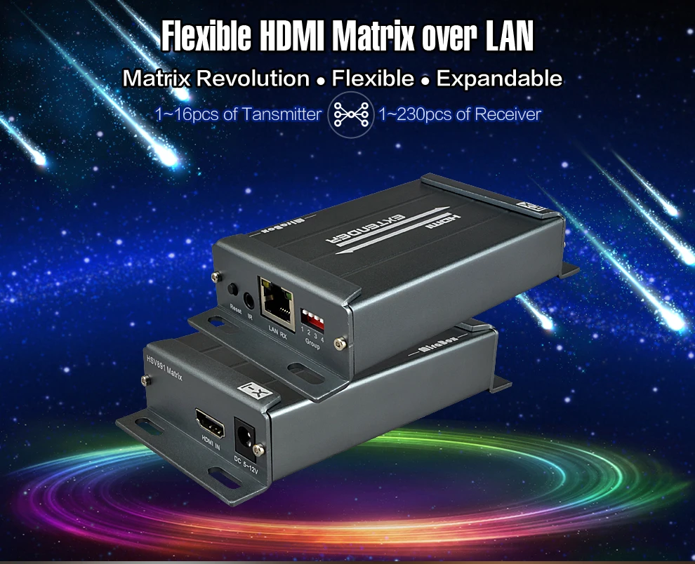 HSV891Matrix TCP IP HDMI удлинитель IR N X N 120 м по Cat5/5e/6 UTP STP Rj45 кабель HDMI Ethernet передатчик и приемник по IP