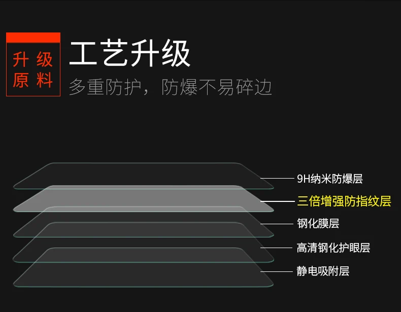 2 шт./лот Оригинальная защитная пленка Bonaier Xiaomi mi Max 2 из закаленного стекла для экрана mi Max2 Xiaomi mi Max 2 из закаленного стекла