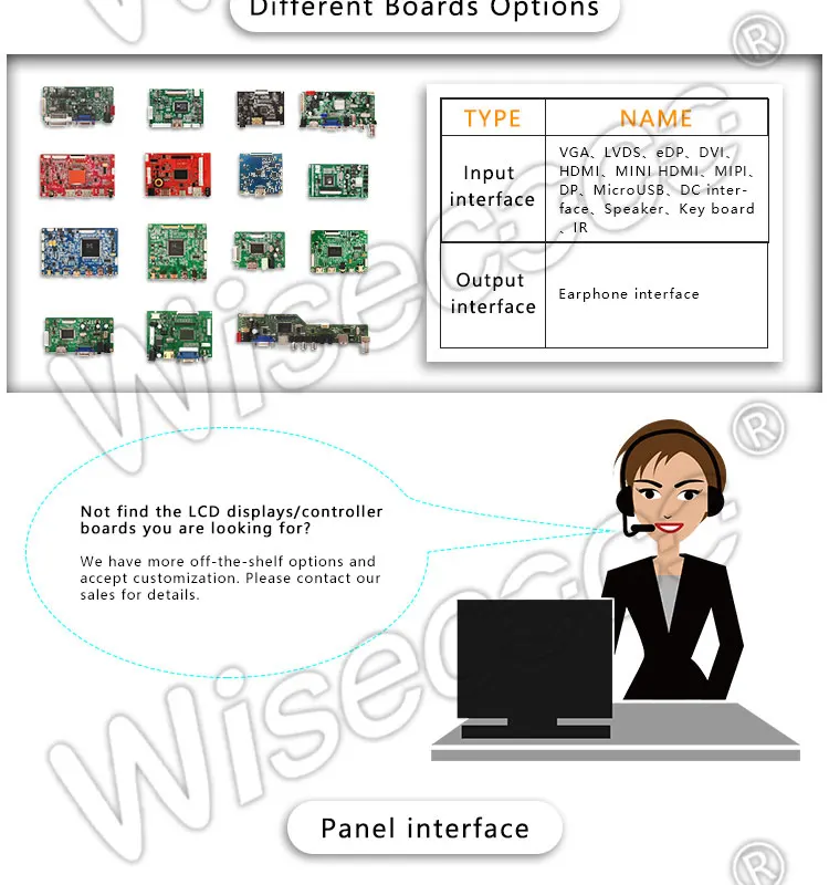 14," 1920*1080 FHD TFT lcd+ 60 Гц USB 5 в 2HDMI мини плата управляющего драйвера для ноутбука/ПК Windows