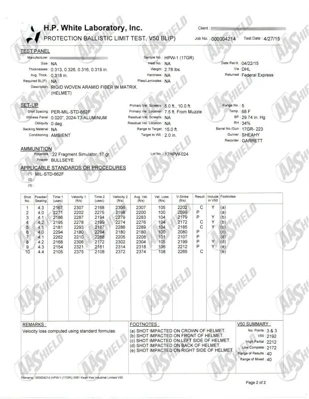 Тактический Защитный шлем АА противопуленепробиваемое стекло арамидный