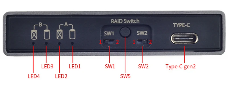 Новый корпус интерфейса NGFF с Type C на M2 двойной SSD чехол Raid картой USB 3 1 Gen2 10 Гбит/с