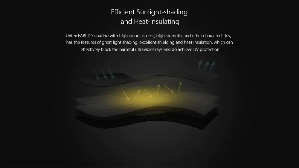 Xiaomi Mijia автоматический Um-brella для солнечных и дождливых дней алюминиевый Ветрозащитный Солнечный свет-затенение Теплоизоляционный анти-УФ