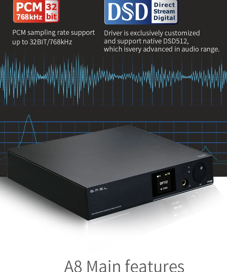 SMSL A8 125 Вт* 2 USB HIFI аудио цифровой усилитель мощности/ЦАП/усилитель для наушников Последние XMOS решение ICE силовой модуль AK4490 DSD512