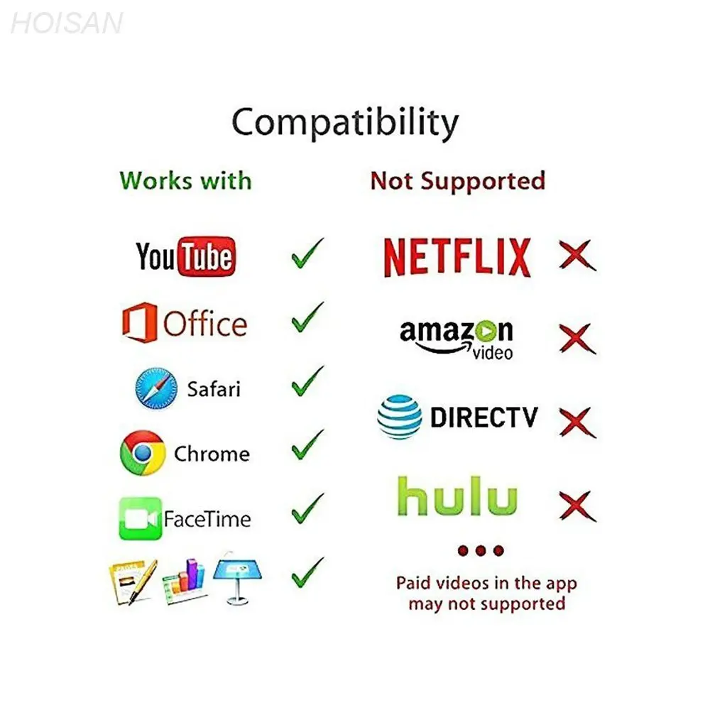 ACCGUYS HDMI кабель для освещения к HDTV ТВ адаптер цифровой AV патч корд 1080P iPad Mini Pro iPhone X 8