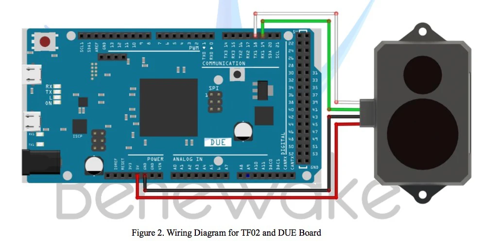 TFmini/TFmini Plus/TF02 Lidar дальномер сенсор TOF модуль одна точка микро-диапазон для Arduino Pixhawk FZ3000 FZ3065