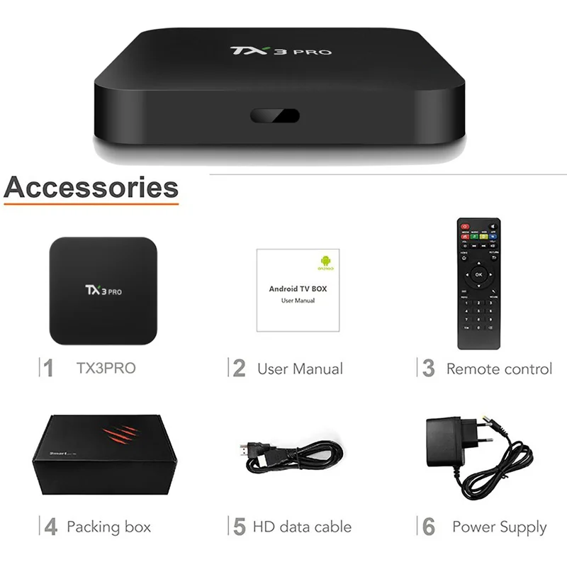 XGODY TX3 Pro Android tv Box медиаплеер 1+ 8 Гб четырехъядерный процессор Amlogic S905W 17,1 полностью загруженный Wifi HD 4K телеприставка Smart tv Box