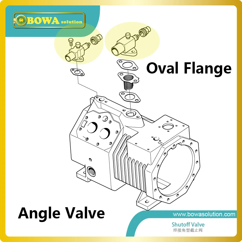 Angle shutoff valve with oval flange connection suitable for 4VCS 4TCS 4PCS 4NCS 4J 4H 4G reciprocating compressors | Бытовая техника