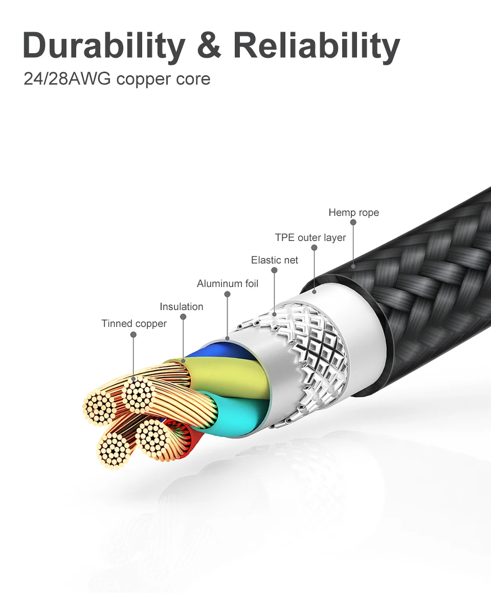 Coolreall 2.4A Micro USB кабель 2 в 1 usb type C Быстрая зарядка данных USB C зарядное устройство кабель для samsung Xiaomi Oneplus huawei P9