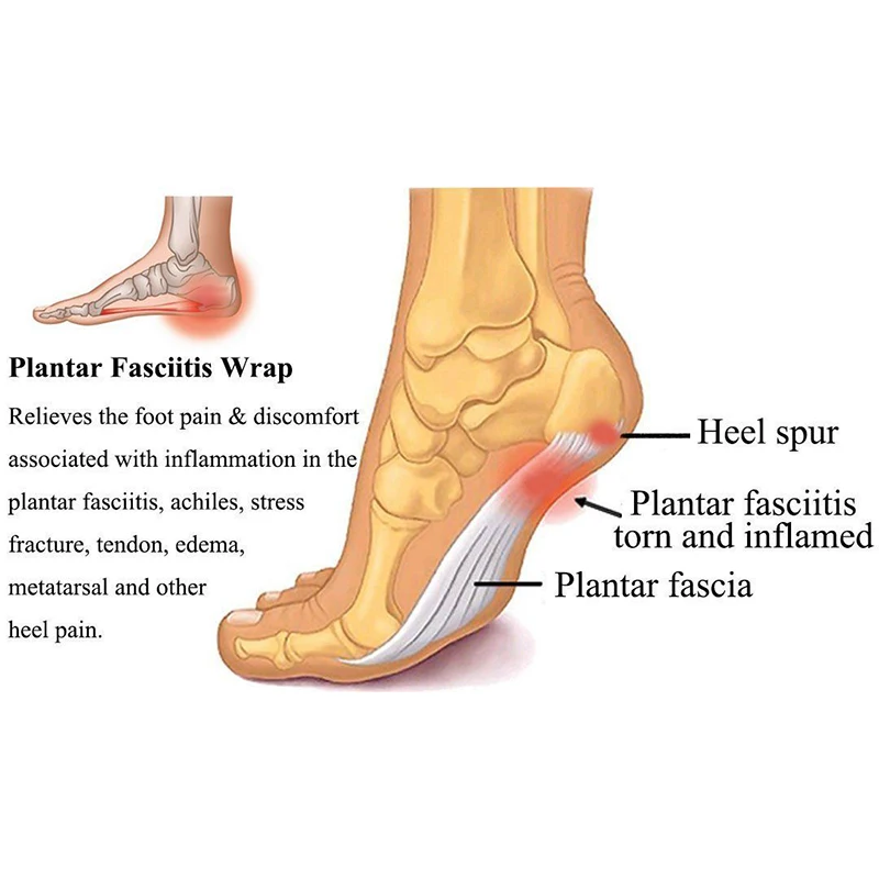 1 пара Plantar Fasciitis терапевтический набор для обертывания Массажный мяч Arch