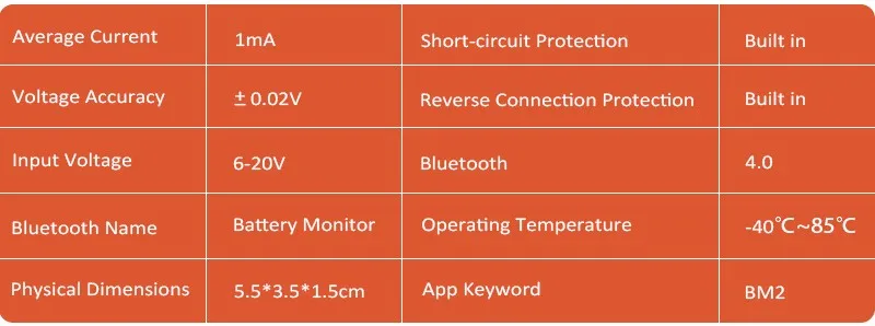 12 В Bluetooth 4,0 автомобильный тестер на батарейках диагностический инструмент для Android IOS Iphone цифровой анализатор единицы измерения батареи