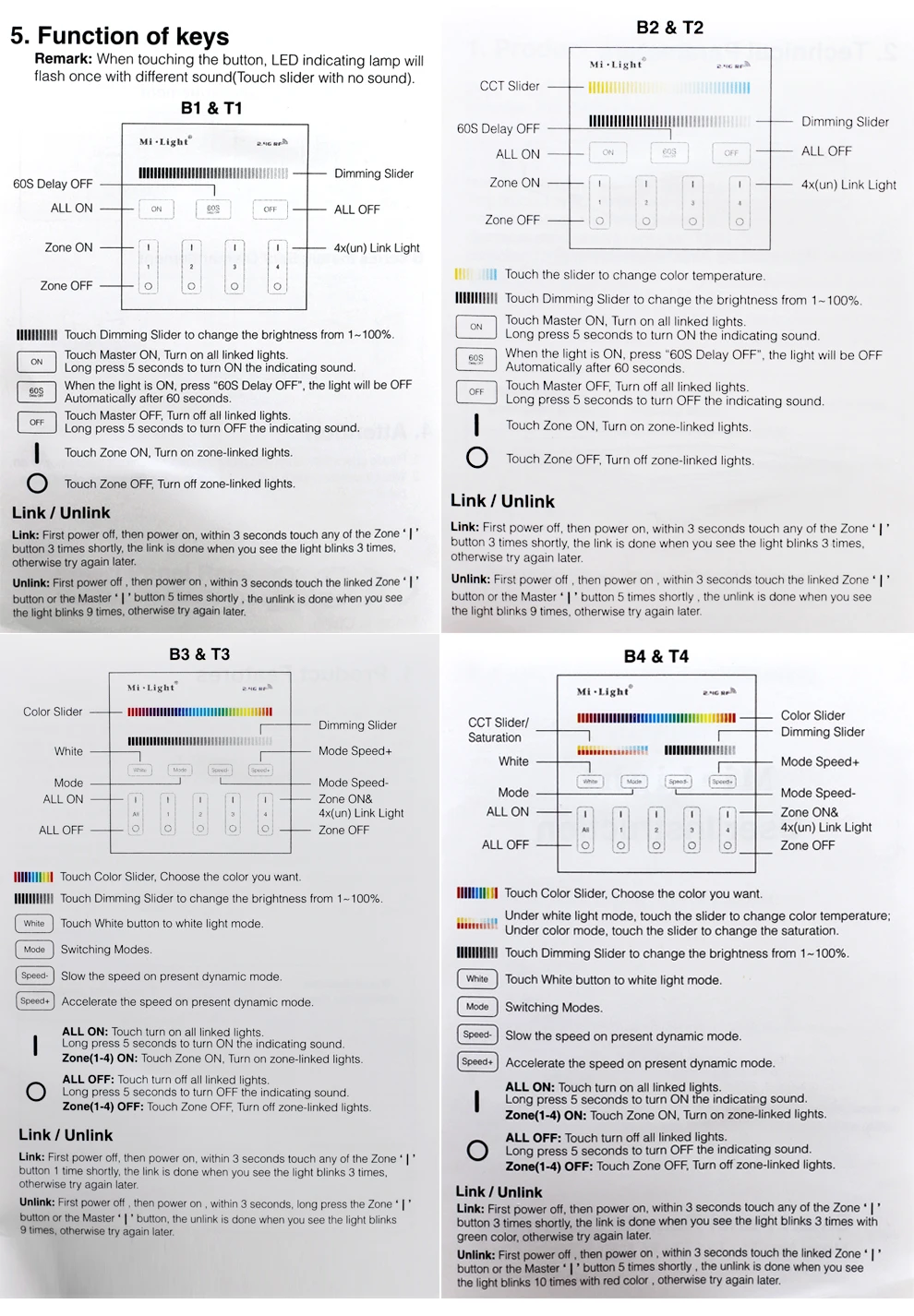 Milight T1/T2/T3/T4/B0/B1/B2/B3/B4/B8 яркость/CT/RGB/RGBW/RGB+ CCT 2,4G беспроводной светодиодный умный пульт дистанционного управления регулятор линейного светильника