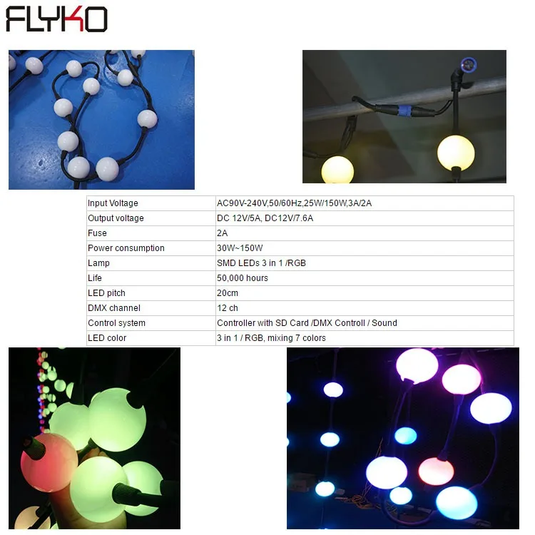 

Бесплатная доставка Крытый factroy цена украшения дерева dmx 3d Головоломка мяч