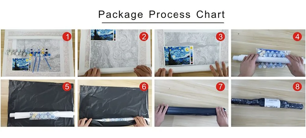 Diy Раскраска по номерам цветы фотографии краски ручной работы с наборами в