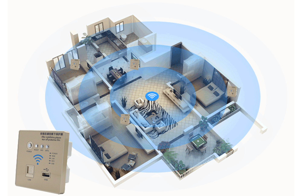 Умный Wi-Fi ретранслятор USB LAN 3G300M настенный встроенный AP беспроводной wifi маршрутизатор настенная розетка панель