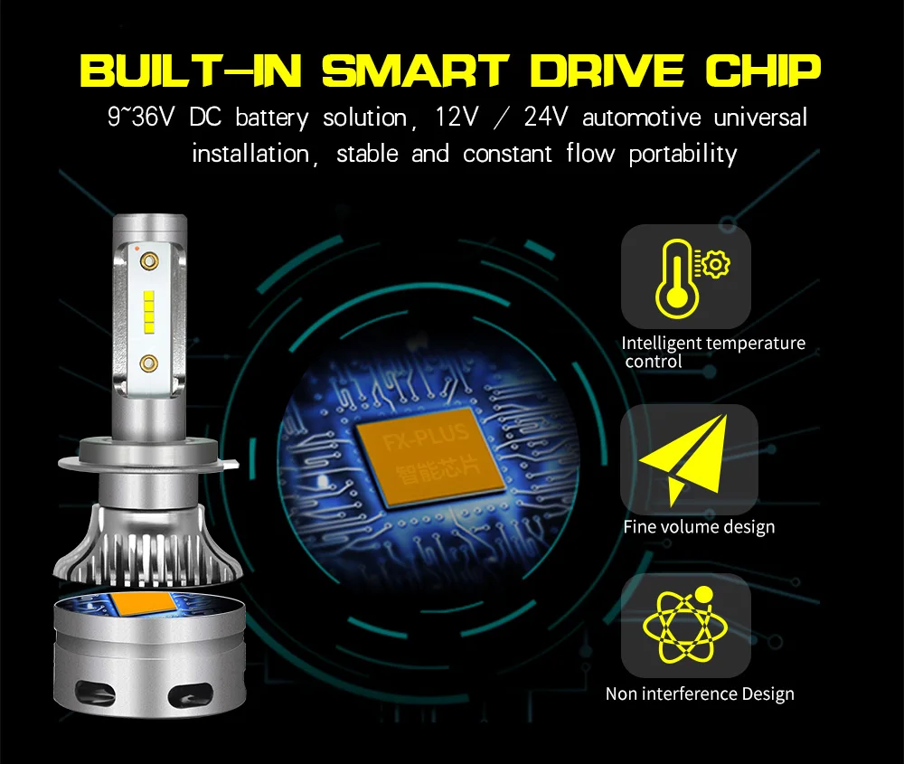 Огненный конь 6000 K 30 Вт 3200LM 12/24 V H1 H11 H7 H4 9005 9006 9012 D2 Led фара для автостайлинга Led помощи при парковке люсис привело Para авто