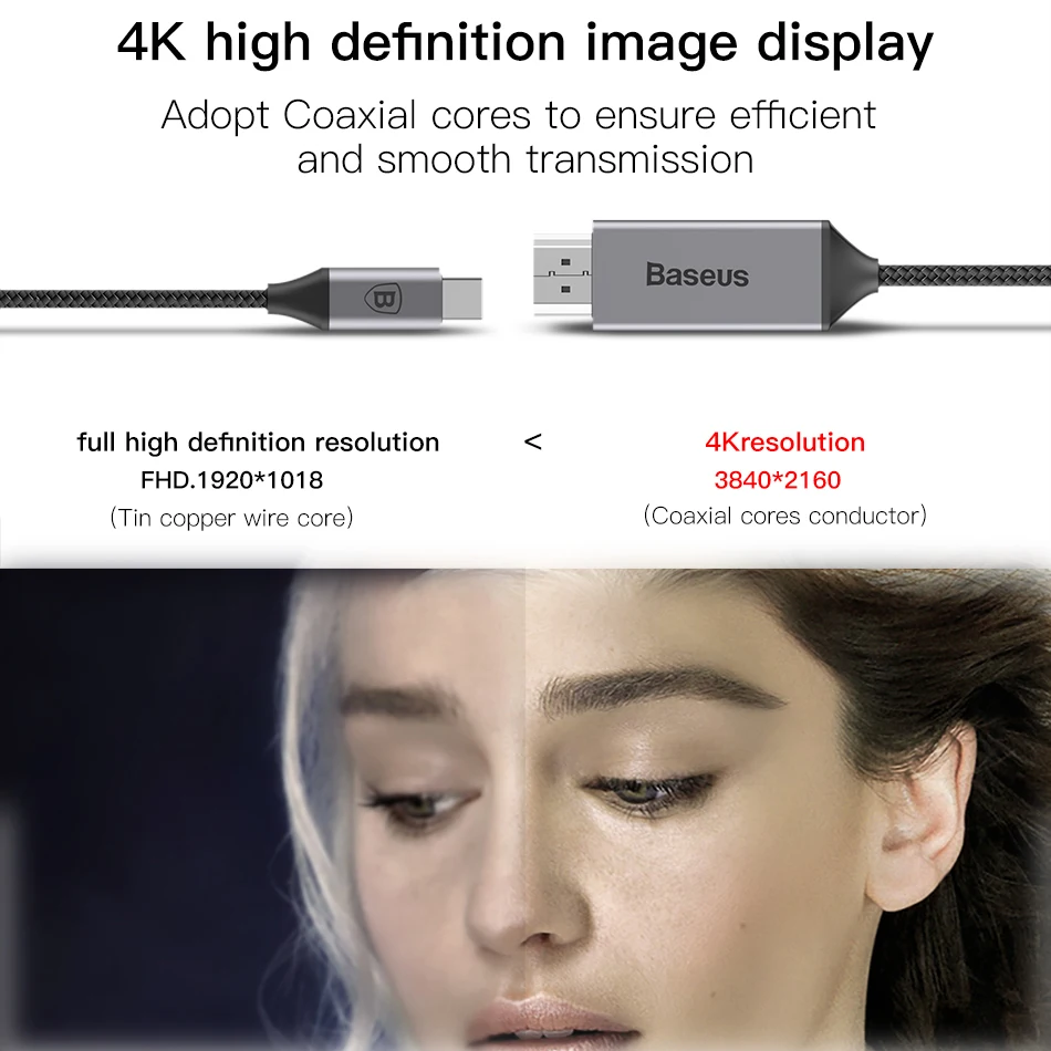 Baseus USB C HDMI совместимый кабель 4K 60 Гц Тип к адаптер для Huawei P30 P40 Pro Samsung S20 S10 S9 OnePlus