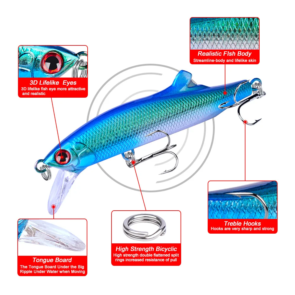 1PCS Fishing Lures Set Mixed Minnow Crank Bait Hard Carp Lure Kit Pesca Jig Hook | Спорт и развлечения
