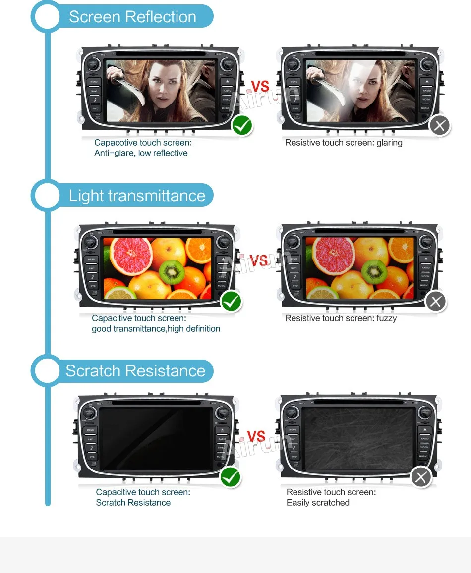 2 din автомагнитола gps Android 7,1 автомобильный DVD для Ford Focus 2 Mondeo C-max S max Galaxy с Wifi 3g BT аудио Радио стерео головное устройство