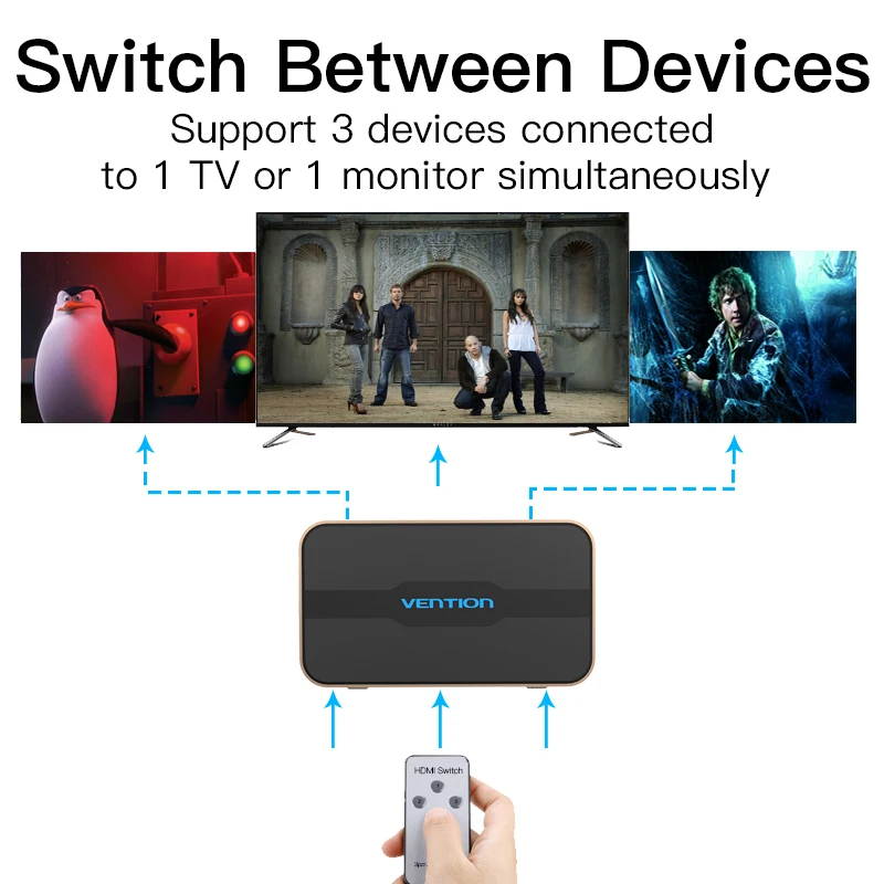 Сплиттер HDMI Vention 3 входа 1 выход 4K порта переключатель Swtich с Toslink Audio 3D 2160P для Xbox 360 PS4