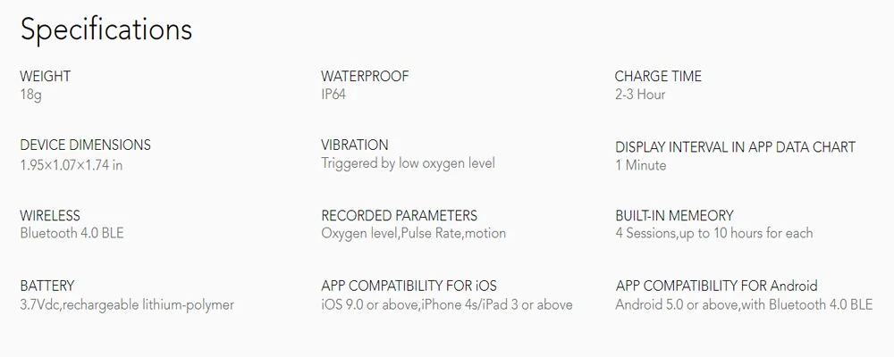 Портативный умный Пульсоксиметр вибрации для iOS и Android непрерывный мониторинг кислорода в крови и пульса