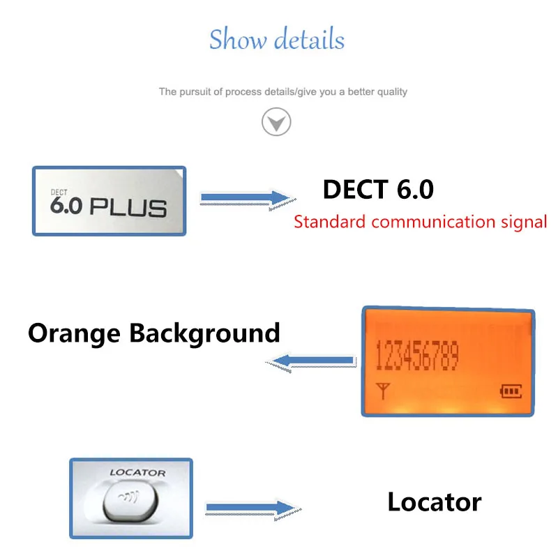Расширяемый цифровой беспроводной телефонный звонок DECT 6 0 Plus 1 9 ГГц домашний