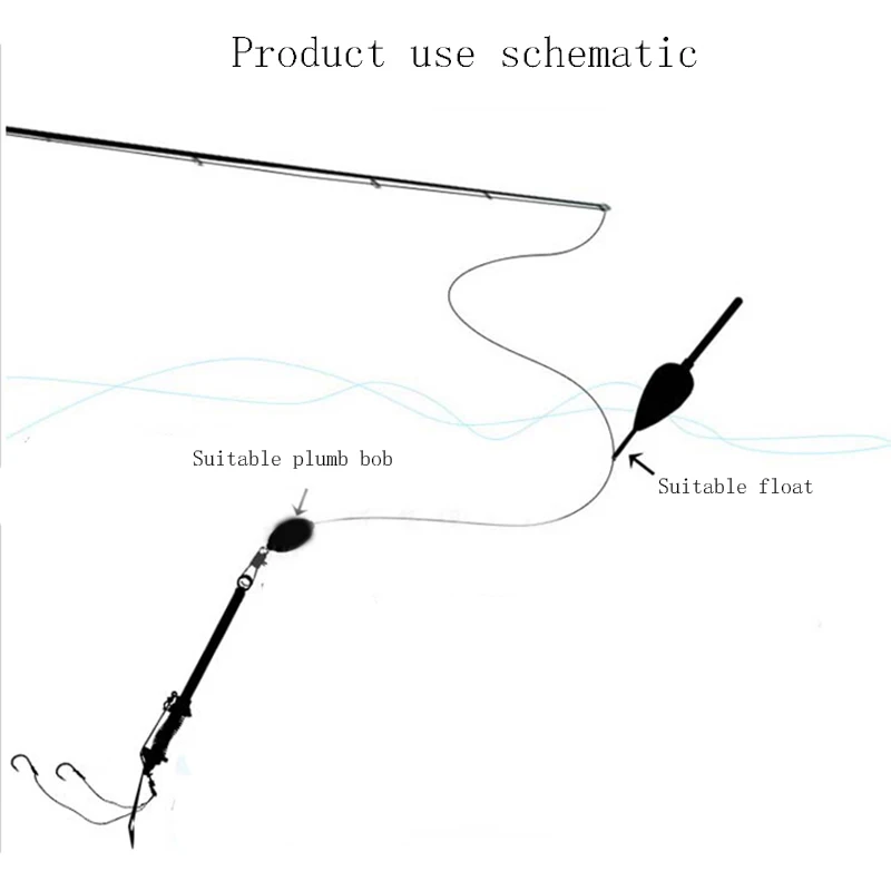 

automatic fishing double hook, explosive hook, handy fishing tackle, fishing tackle Universal