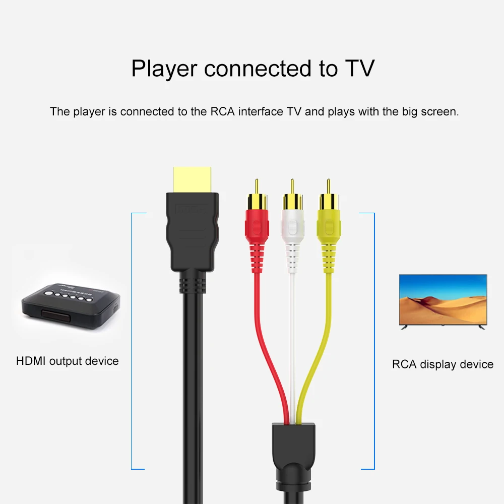 HDMI в RCA кабель HDMI штекер в 3RCA AV композитный штекер M/M Соединительный Кабель-адаптер Шнур передатчик нет функции преобразования сигнала