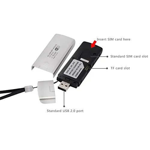 USB Wifi Router,Portable 4G Mobile Modem Network with SIM Card Slot Support LTE FDD B1/B3/B5 4g for Car,Outdoor working