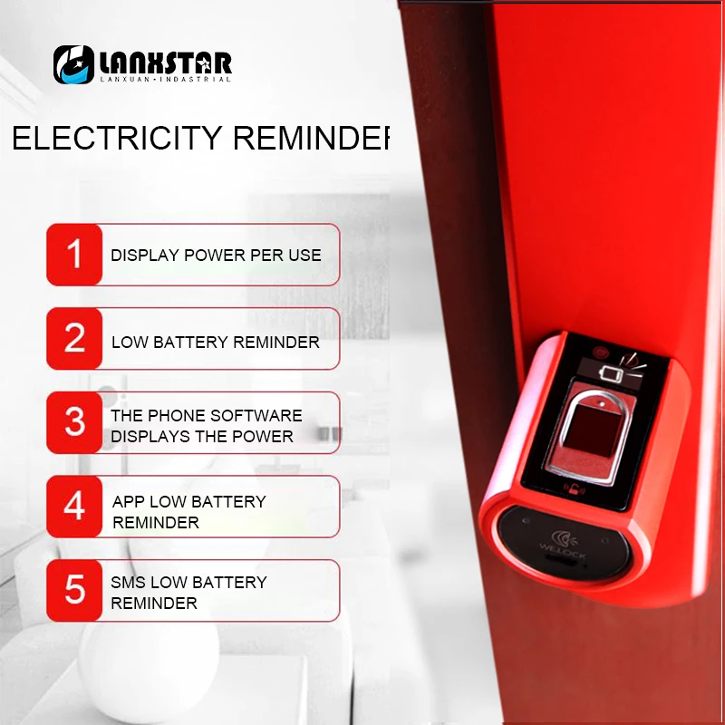 LANXSTAR Новая роскошная двойная система Интеллектуальный микро замок ядро IP44 Bluetooth