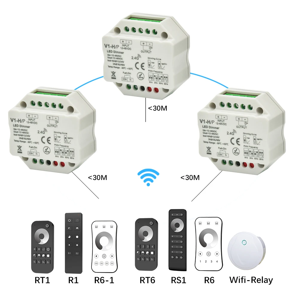 Светодиодный диммер 12V 24V 48V 6A/3A PWM Беспроводной с регулируемой частотой 2,4G RF светодиодный диммер переключатель ВКЛ/ВЫКЛ для одного Цвет Светодиодные ленты светильник