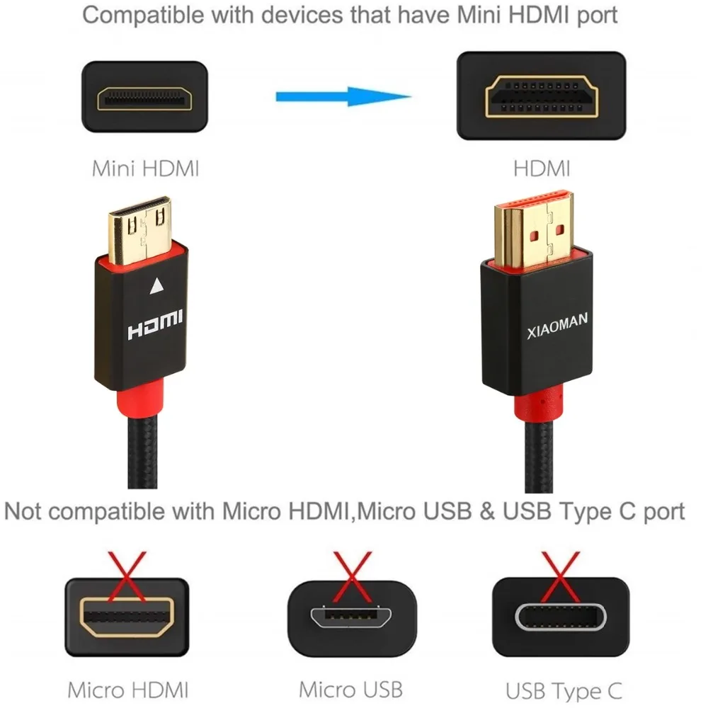 Высокоскоростной мини Кабель HDMI с позолоченным покрытием 1 м 2 3 5 штекер 1080P для