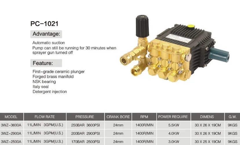 PC 1021 серия полностью медный плунжерный насос высокого давления|pump black|pump reducerpump load