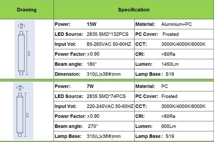 Диммируемый светодиодный светильник S19 7 Вт 15 Вт linestra LINOLITE STRIPLINE tube, зеркальная настольная лампа 310 мм 220 В 110 В для спальни и гаража epistar