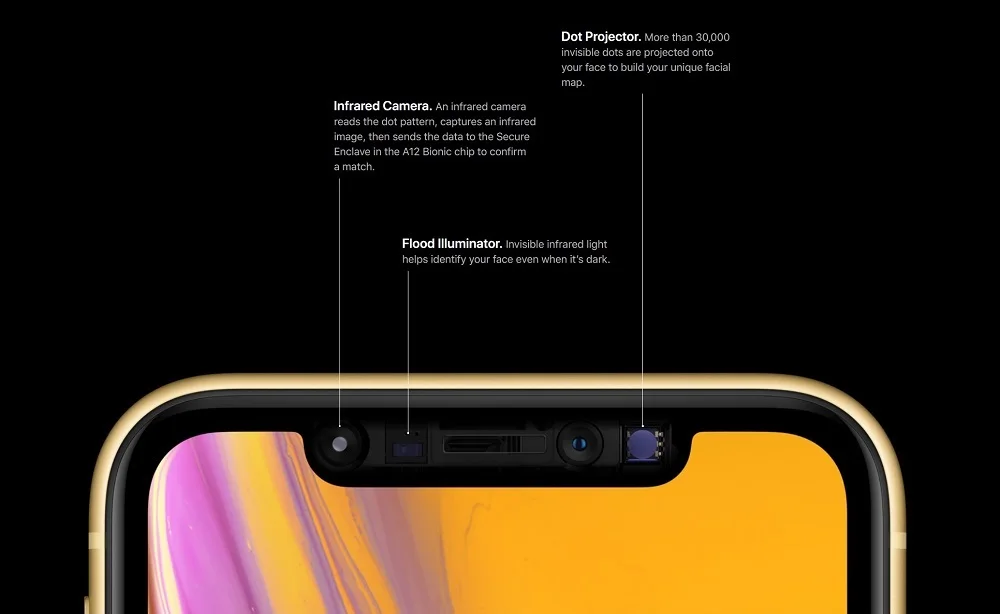 Apple iPhone XR 6," жидкий сетчатый экран 4G LTE фронтальная камера 12 Мп Bluetooth IP67 Водонепроницаемый для наружного использования