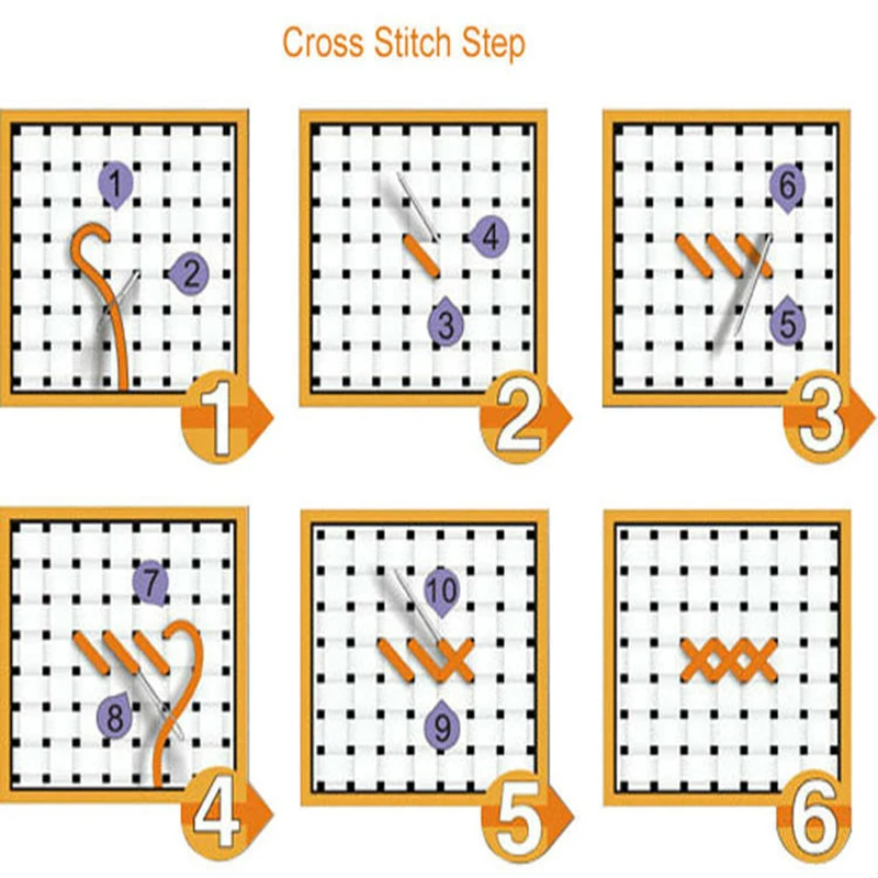 Joy Sunday китайские наборы для крестиков Парижский танец лунный свет любовь DMC14CT11CT