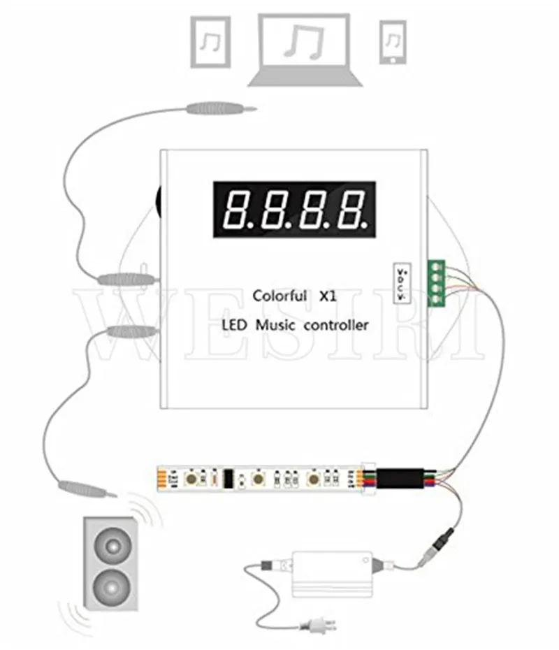 5 м/10 м/15 м/20 м DC5V WS2812B 150 светодиодный s Водонепроницаемый индивидуально адресуемых СВЕТОДИОДНЫЙ Пиксель полосы+ удалённое воспроизведение музыки контроллер+ Питание комплект