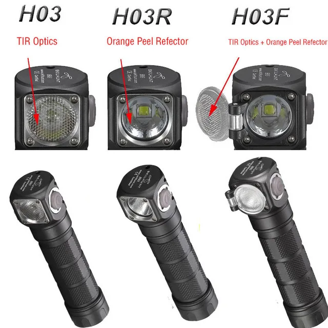 Светодиодный налобный фонарь Skilhunt H03 H03F H03R Cree xml1200 лм для охоты рыбалки кемпинга