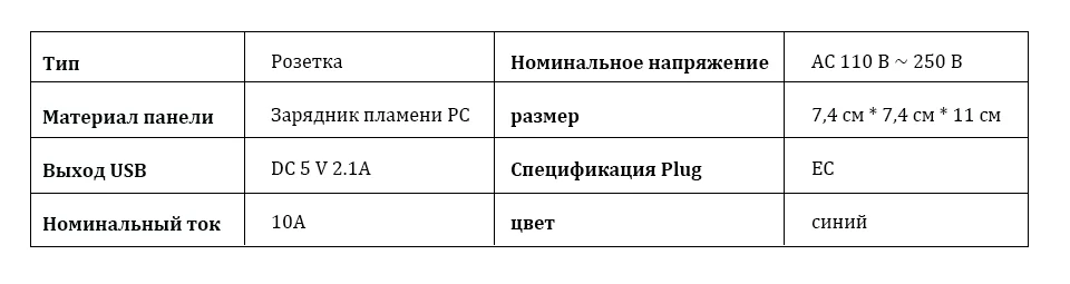 SHIERAK, умный дом, Силовая розетка, европейская вилка, 4 розетки, 2 порта usb, адаптер, удлинитель, адаптер, мульти переключаемые розетки